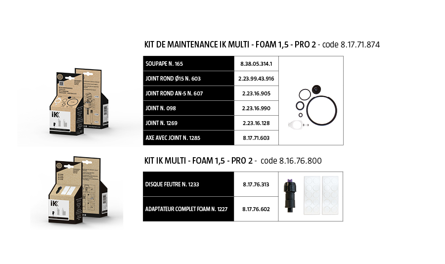 foam-1-5-maintenance-kit
