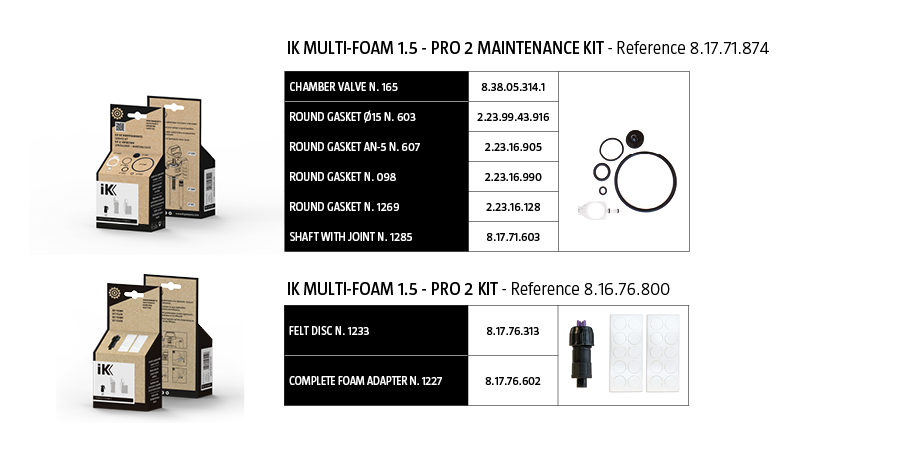 foam-2-pro-plus-mantenance-kits