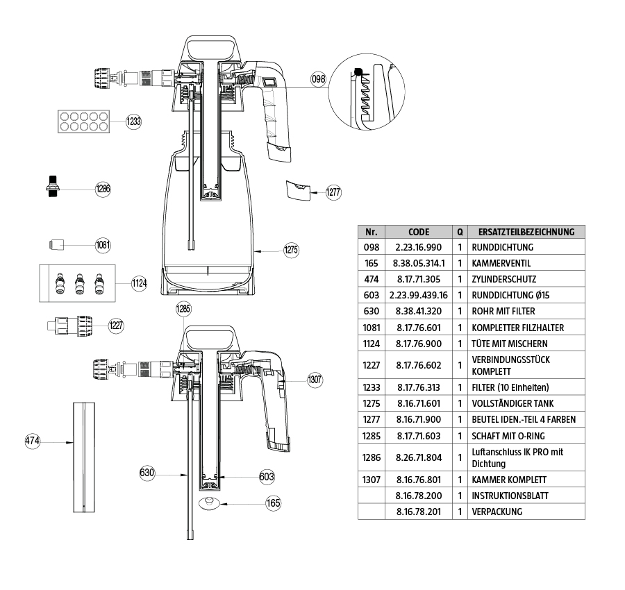 foam-pro-2-ersatzteile