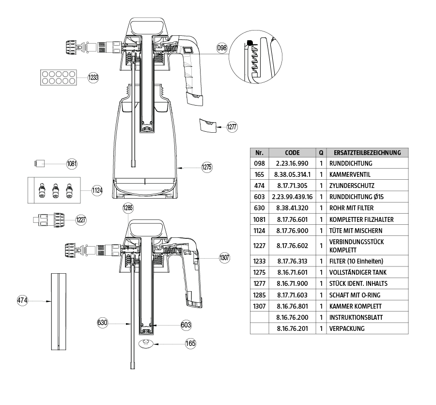 foam-pro-2-ersatzteile