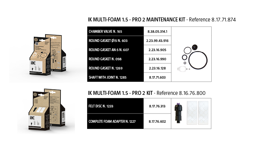 foam-pro-2-mantenance-kits
