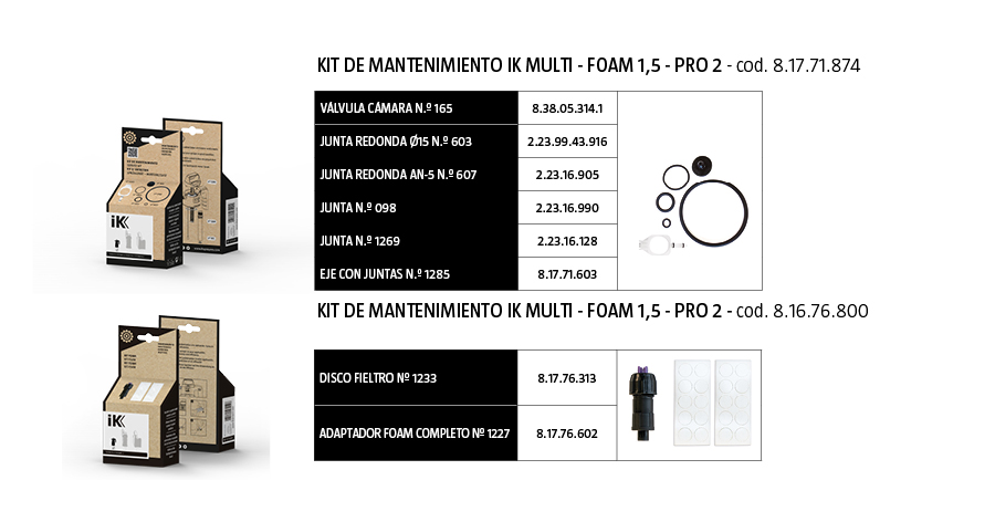 kit-mantenimiento-foam-pro-2