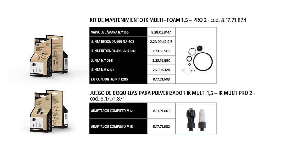 kit-mantenimiento-multi-1-5