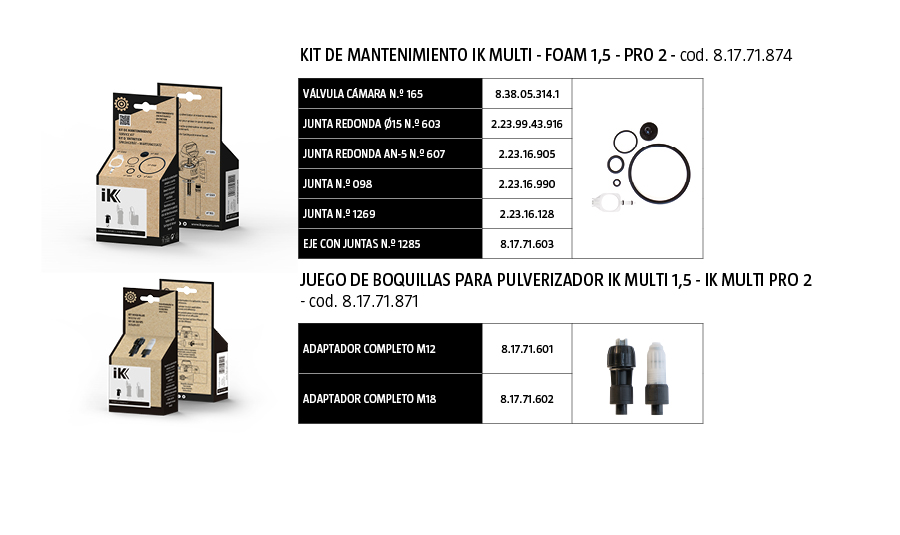 kit-mantenimiento-multi-pro-2