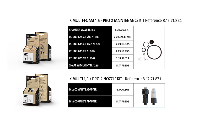 multi-1-5-mantenance-kits