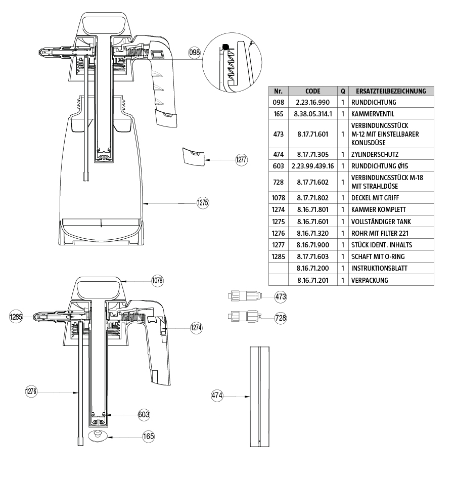 multi-pro-2-ersatzteile