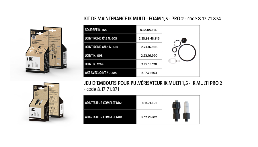 multi-pro-2-maintenance-kit