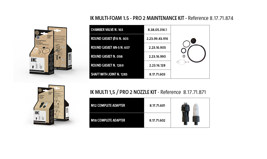 multi-pro-2-mantenance-kits