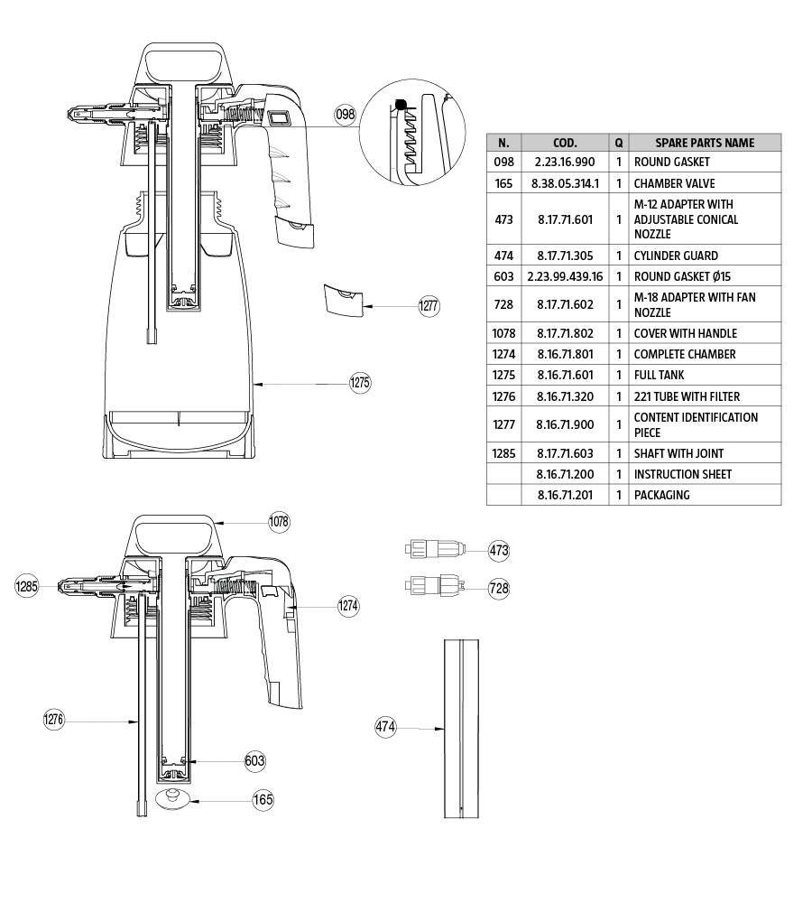 multi-pro-2-rechanges