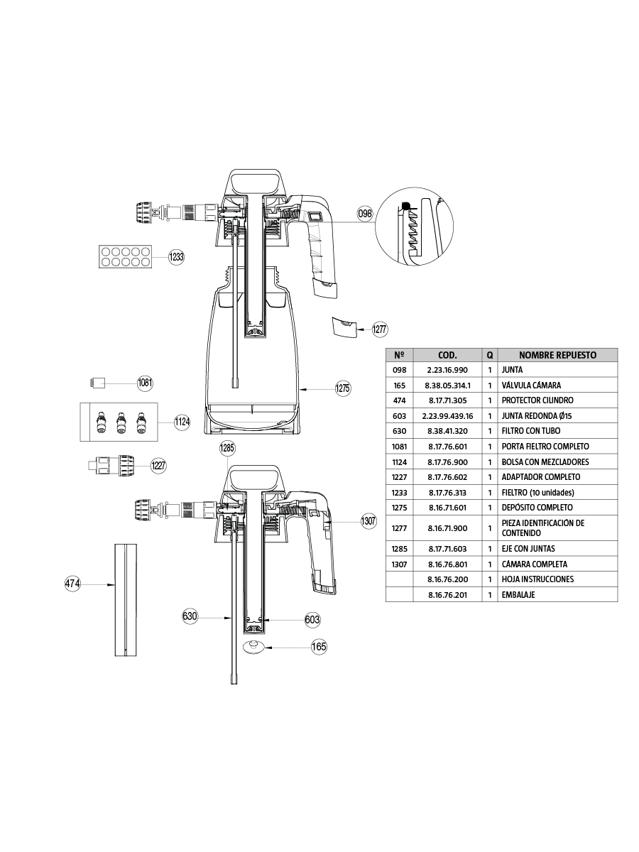 repuestos-foam-pro-2