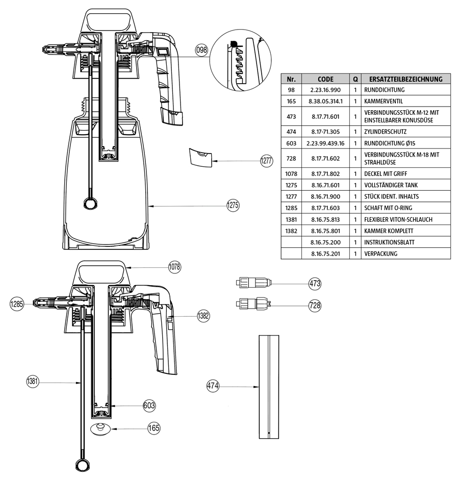 multi-pro-2-ersatzteile